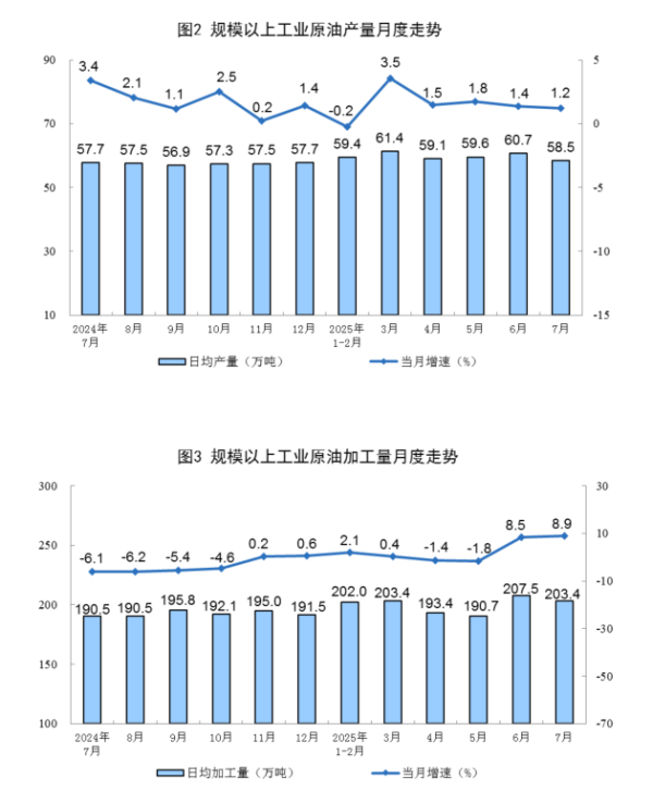 牛壹佰 同兴科技：上半年净利润同比增长166.07%