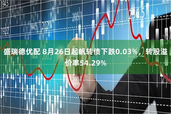 盛瑞德优配 8月26日起帆转债下跌0.03%，转股溢价率54.29%